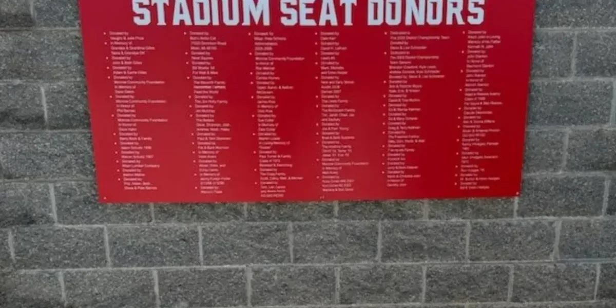 Milan Area Schools Sports Signage